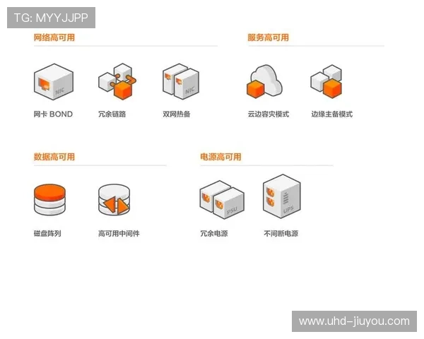 智能网卡实现视频流硬件加速，降低中心服务器负载压力。